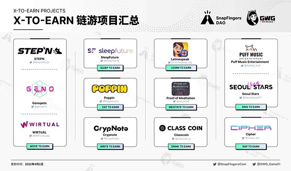 Chainlink蓄势待发：三大关键信号预示年末20%涨幅可期