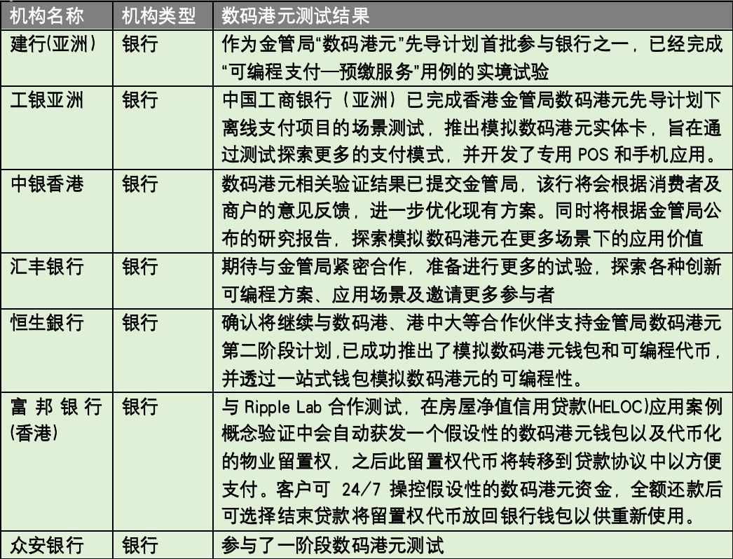 NFT聚合平台开发：如何在数字艺术淘金热中掘金