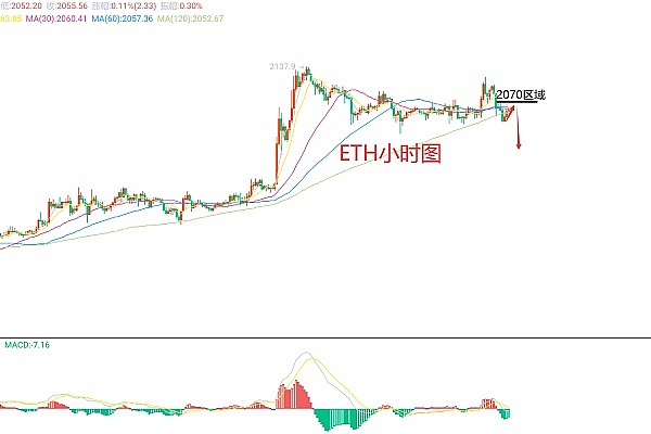Kraken硬刚SEC：这次加密货币交易所拒绝低头