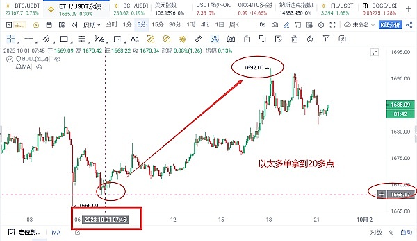 如何玩转金融积分抽奖？资深玩家教你避开这些坑