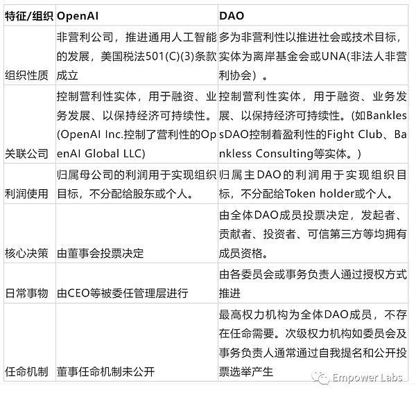 HIFI代币疯狂逆袭！Upbit平台交易量杀入前五强