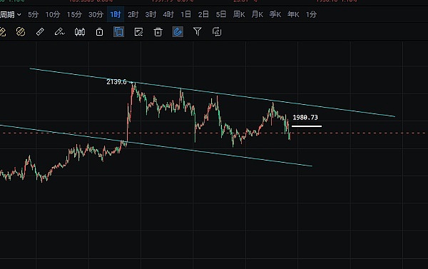 Web3账户革命：当链上世界开始讨好用户