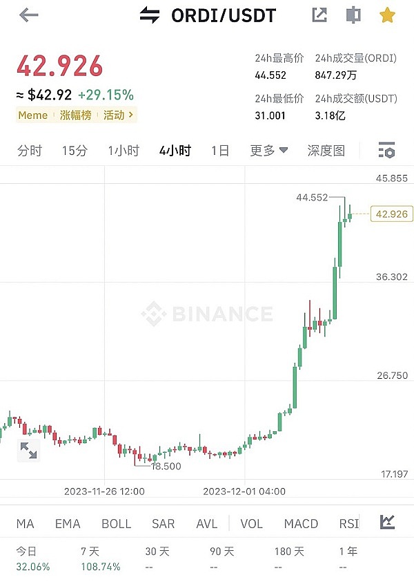 区块链进化论：以太坊模块化转型背后的机遇与挑战