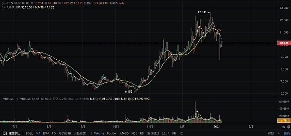 比特币：是经济毒药还是创新良方？