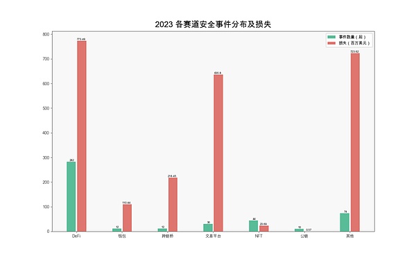 比特币巨鲸突然收手？这可能是我们最该警惕的信号
