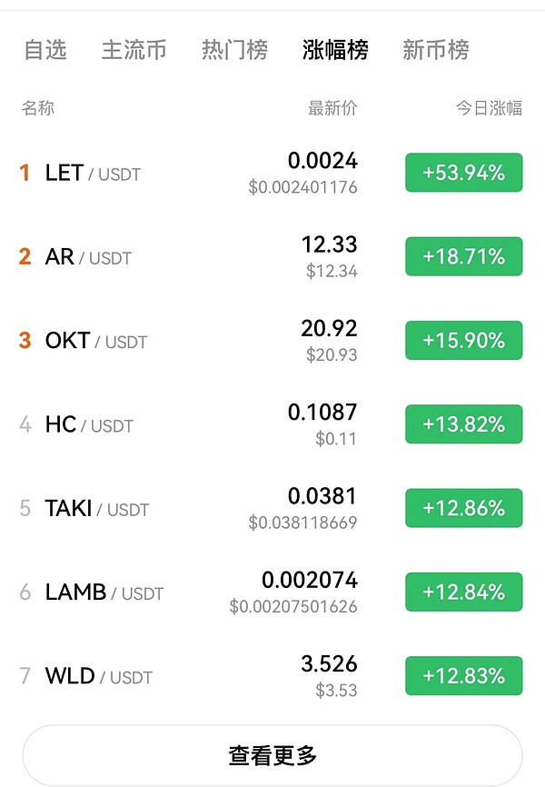 解密Solana生态的多重签名革命：为什么我们重注Squads Labs？