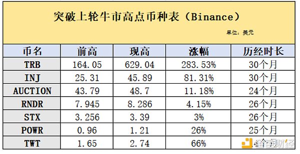 加密货币洗钱天堂Sinbad被美国强势查封，背后藏着怎样的黑幕？