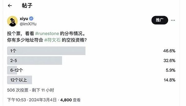 SBF法庭自白：一个加密巨头的崛起与坠落