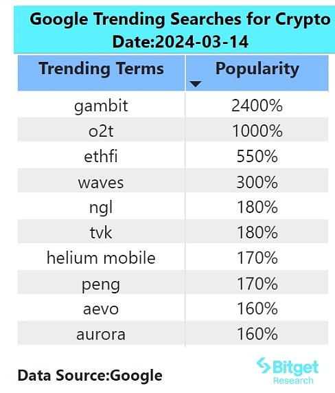 区块链革命：看上海树图如何在工博会点燃Web3.0的未来
