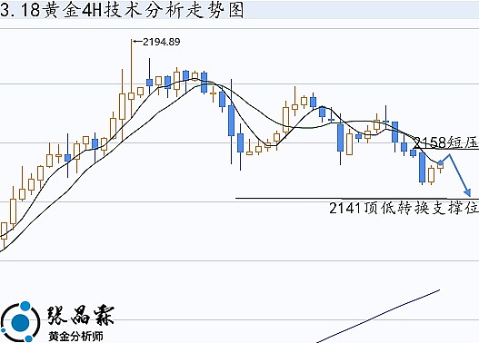 当科技遇见时尚：一场颠覆未来的思想盛宴