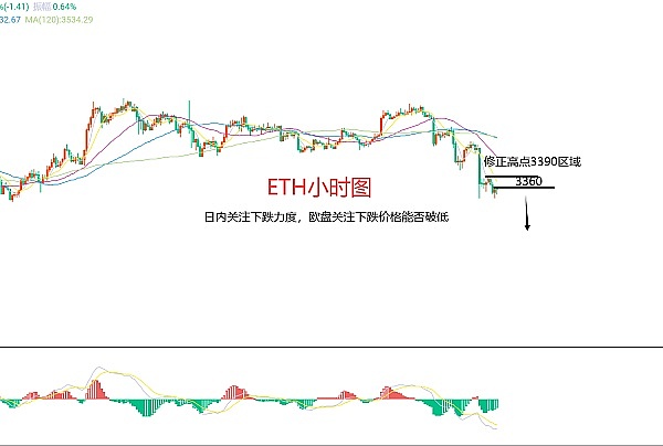 比特币ETF引爆全网：金融大佬们的加密狂欢正在上演