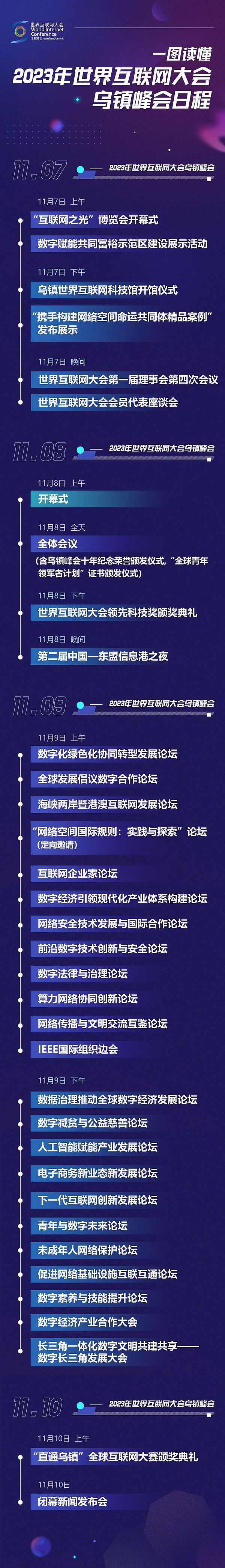 Web3时代：互联网的民主化革命正在发生