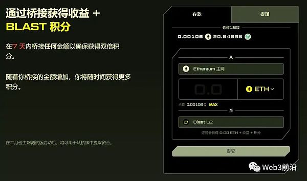 11月3日市场观察：警惕比特币短期回调信号