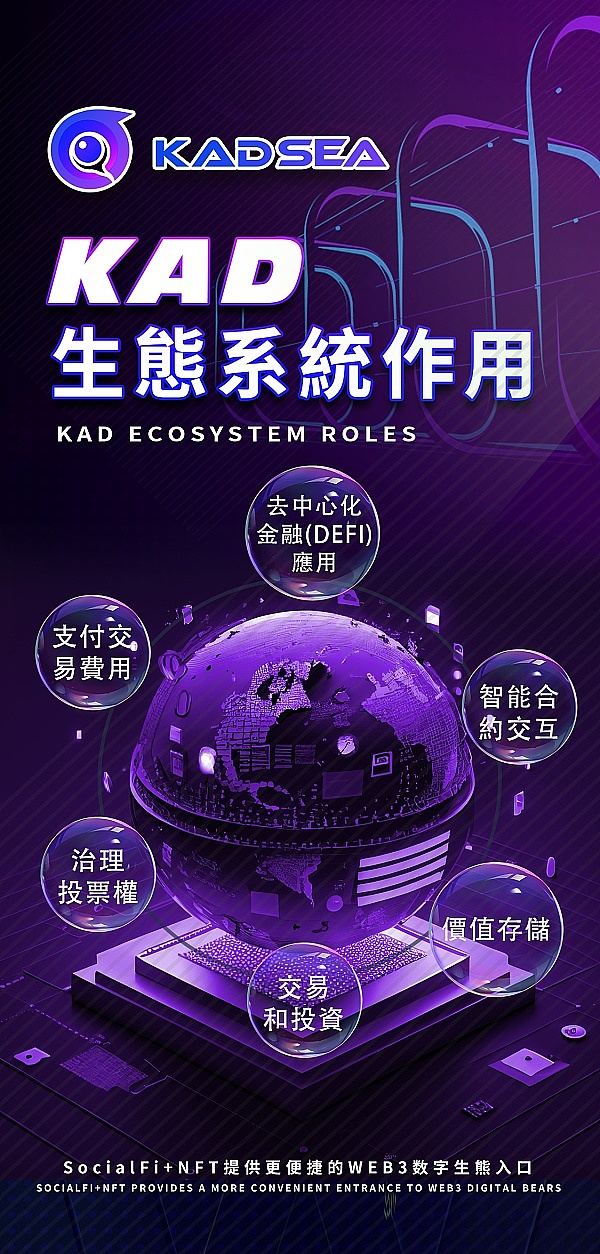 区块链世界的革命：当多链生态遇上智能交易新范式