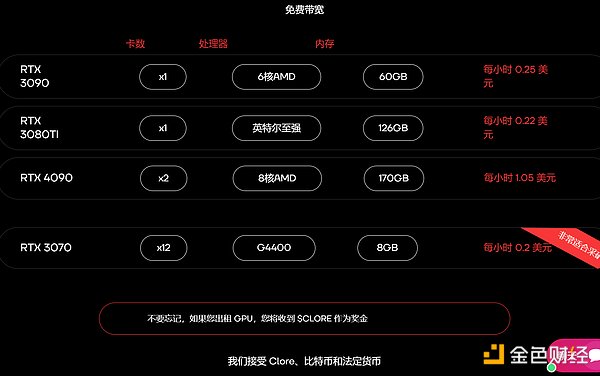 熊市中逆势崛起的Doubler：一个颠覆DeFi传统的创新项目