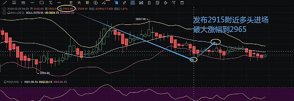 比特币生态进化史：从1.0到3.0的华丽蜕变