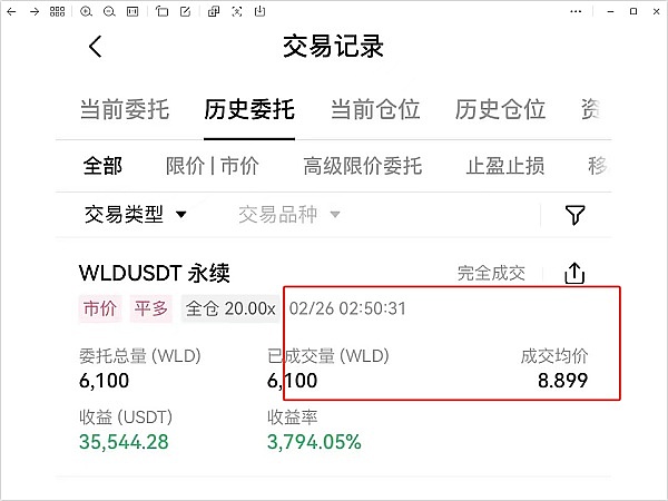 加密货币市场反弹：38000美元关卡再突破，后市怎么看？