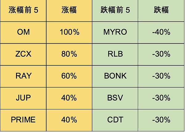JASMINER X16-Q使用问题全攻略：资深矿工的血泪经验