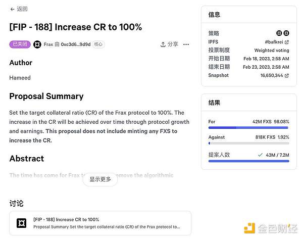 比特币ETF：蜜糖还是毒药？资深从业者发出重磅警告