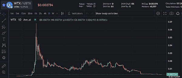 从以太坊到ETHX：1150万美元打造的Web3手机挖矿革命