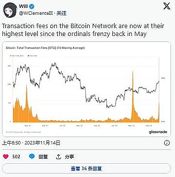 数字货币周末复盘：BTC/ETH合约交易的实战心得