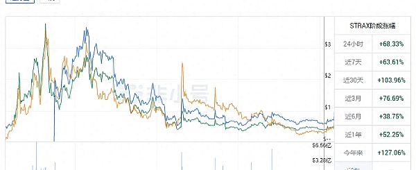 8月狂欢｜数字8的财富密码，8000美元大奖等你来抢！