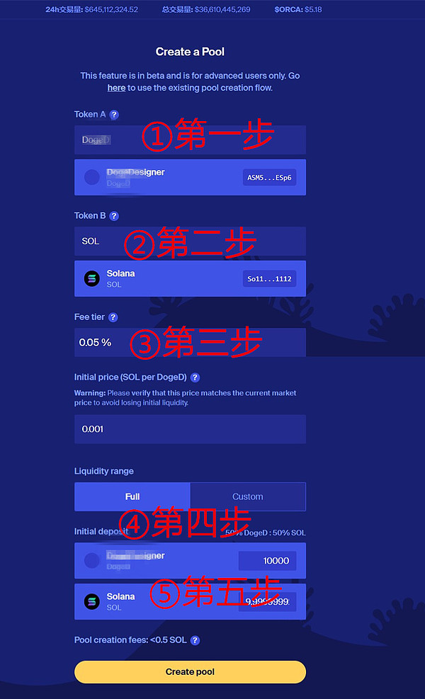 Uniswap收费新规引发热议：0.15%费率背后的权衡