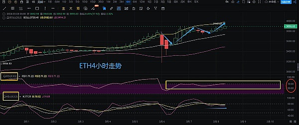 牛市暴富秘籍：DeBank空投或将突破万元大关