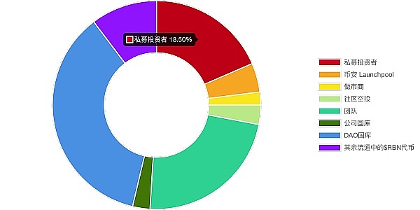 香港迎来Web3盛宴：Vitalik Buterin领衔的首届ETH Hong Kong即将开幕