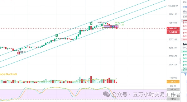 玩转Base链空投：一位老司机的实战经验分享