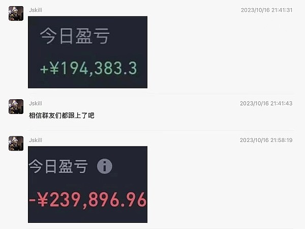 周五加密市场观察：BTC与ETH合约交易的关键点位