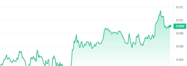 USDT变现惊魂记：我的百万资金被冻结后的自救之路