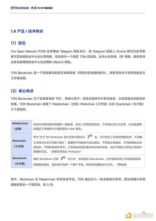 深度解密Neutron：币安重金押注的跨链新星究竟有何魅力？