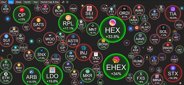 Token2049见闻录：当支付巨头遇上RWA狂热，新加坡上演加密行业百态图
