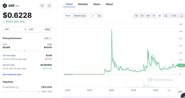 OpenAI风云录：一场硅谷版的权力游戏