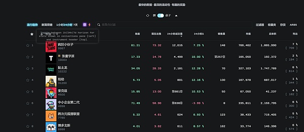 市场陷入震荡格局，投资者该如何应对？