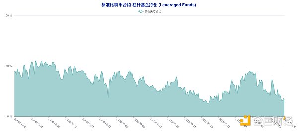 当非遗邂逅当代艺术：路易十三薪传说展览的沉浸式文化盛宴