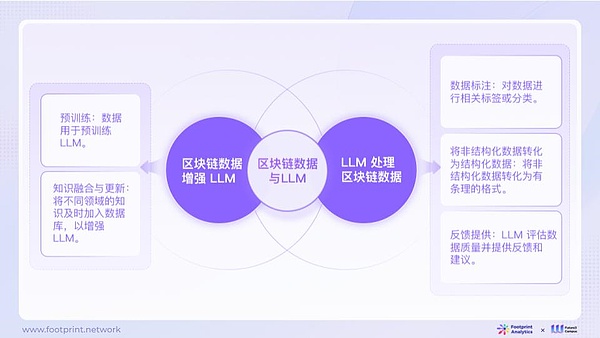 比特币牛市背后的资金暗流：谁在悄悄进场？