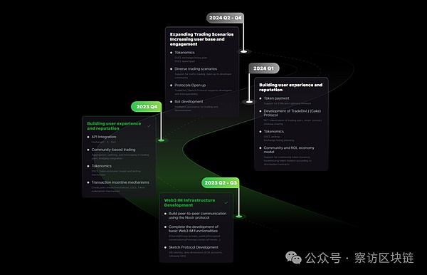 监狱风云：SBF的另类牢狱生存之道