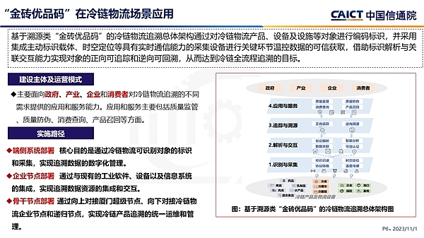 Foresight Ventures的链游与元宇宙投资版图解析