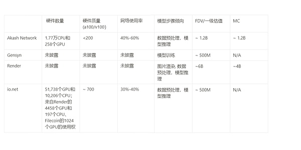 比特币蓄势待发？历史指标暗示新一轮暴涨可能来临