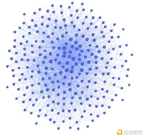 9月28日加密货币合约行情深度剖析：BTC和ETH的微妙博弈