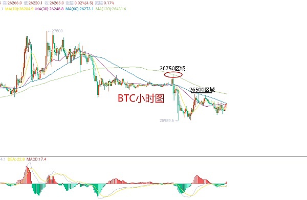 Solana生态再掀热潮：Sols铭文暴涨引爆市场，新项目Lamp引发Mint狂潮