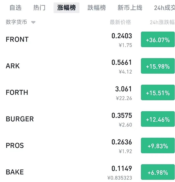 从质疑到痴迷：贝莱德CEO的比特币真香之旅
