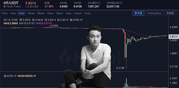 5个不容错过的LSDFi新星：解锁DeFi财富的下一个风口